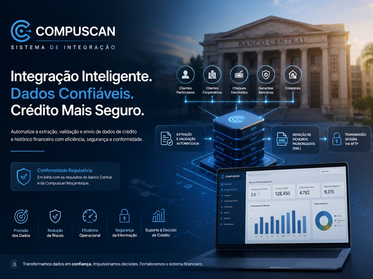 Sistema de Integração Compuscan